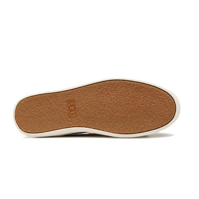 UGG Baskets Deckers MILO SPILL SEAM